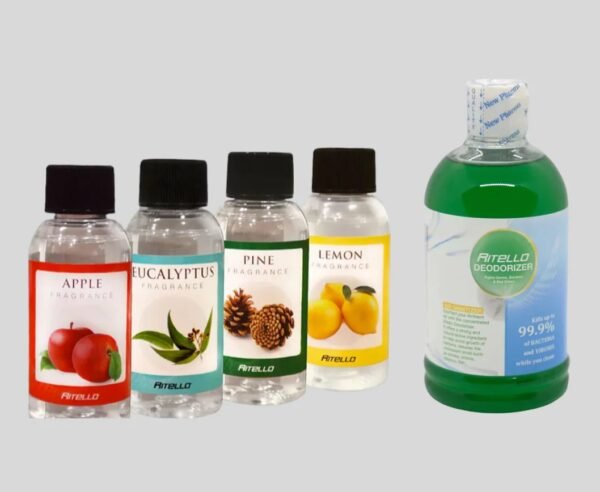 Bundle & Save - Ritello Fragrances + Sanitizer